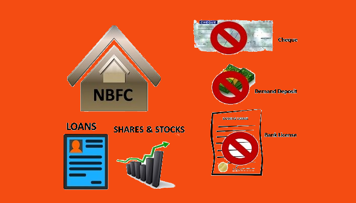 NBFC image